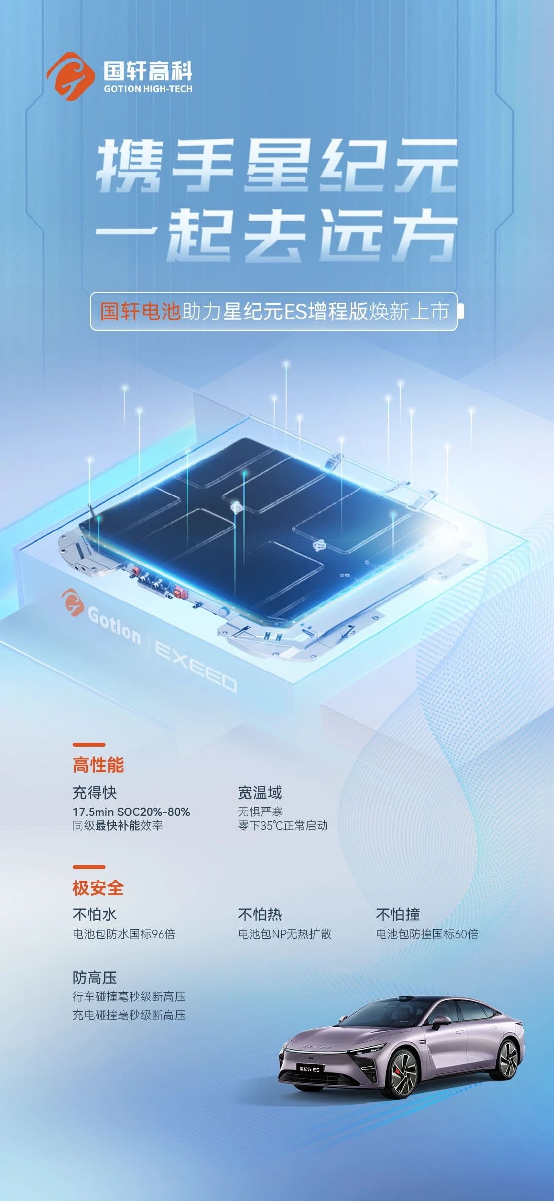 Guoxuan High-tech installe la version à autonomie étendue du Star Era ES pour soutenir la nouvelle stratégie énergétique haut de gamme de Chery